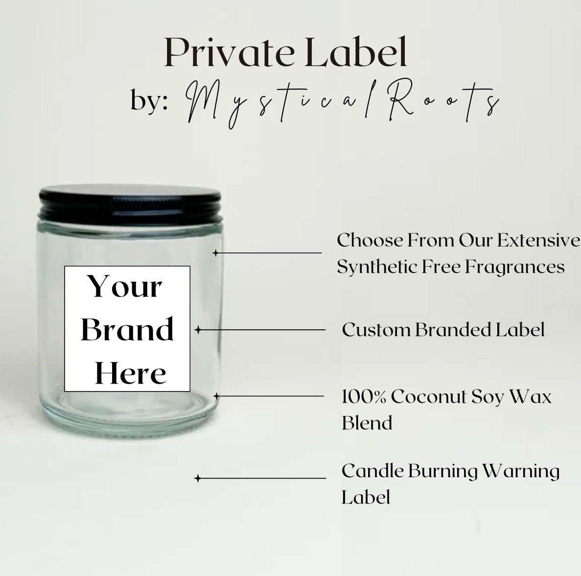 Private Candle Label Services